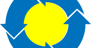 Acute Systems TransMac