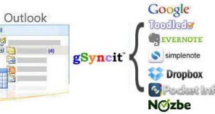 Fieldston Software gSyncIt