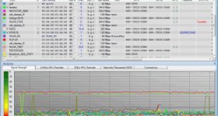 Acrylic Wi-Fi Analyzer