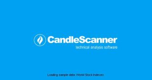 CandleScanner Intraday