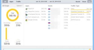 GlassWire Pro