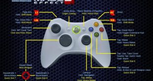 Pinnacle Game Profiler